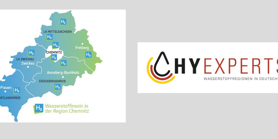 Titelbild Projekt HyExpert Chemnitz