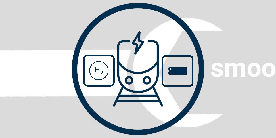 Das Bild zeigt eine schematische Abbildung: ein elektrischer Zug in der Mitte eines Kreies, neben dem Zug links ein Symbol für Wasserstoff, rechts des Zuges ein Batteriesymbol. Im Hintergrund ist ein Schraubenschlüssel und das Wort SMOOTH.