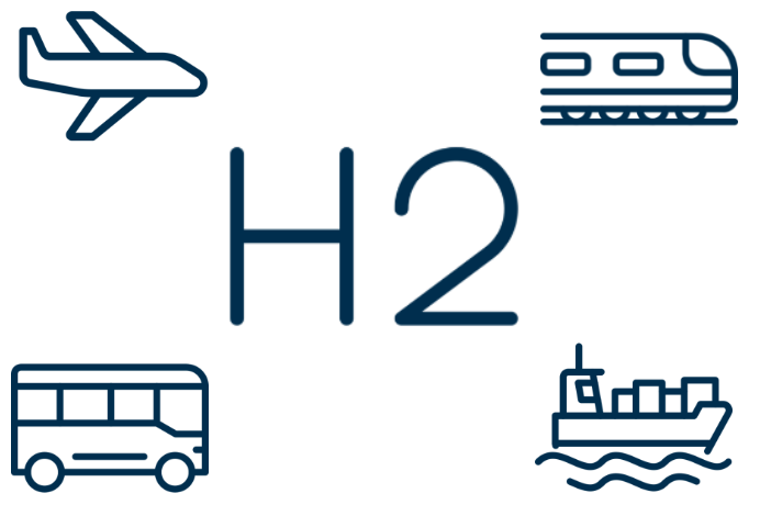 Das Bild zeigt verschiedene Piktogramme: In der Mitte das Wort H2, darum ein Flugzeug (oben links) dann im Uhrzeigersinn ein Zug, ein Schiff und ein Bus.